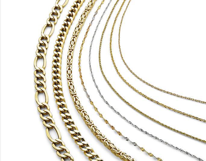 Al Fanan Chain Lengtha